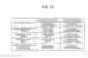Fig. 15 - ADVERTISEMENT DELIVERY DEVICE, ADVERTISEMENT DELIVERY SYSTEM, ADVERTISEMENT DELIVERY METHOD, ADVERTISEMENT DELIVERY PROGRAM, CONTENT DISPLAY DEVICE, CONTENT DISPLAY PROGRAM, INFORMATION PROCESSING TERMINAL, AND INFORMATION PROCESSING PROGRAM