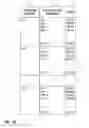Fig. 03 - Queue-based head-end advertisement scheduling method and apparatus