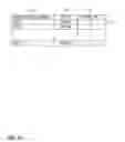 Fig. 04 - Queue-based head-end advertisement scheduling method and apparatus