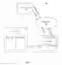Fig. 02 - INTERACTIVE APPLICATIONS IMPLEMENTED IN VIDEO STREAMS