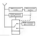 Fig. 01 - Sensor, telemeter, wireless sensor system and use method thereof