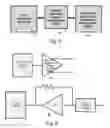 Fig. 05 - Configurable multi-rate format for communication system for silicon photonics