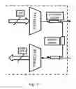 Fig. 10 - Configurable multi-rate format for communication system for silicon photonics