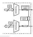 Fig. 01 - Multilane variable bias for an optical modulator