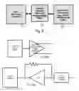 Fig. 05 - Multilane variable bias for an optical modulator