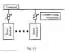 Fig. 12 - Multilane variable bias for an optical modulator