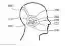 Fig. 01 - Headphone with selectable ambient sound admission