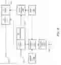 Fig. 16 - Distributed automatic level control for a microphone array
