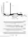 Fig. 08 - Method for equalization of microphone sensitivities