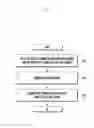 Fig. 06 - Electronic device and noise canceling method thereof