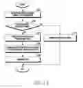 Fig. 14 - Method for controlling audio signal and electronic device supporting the same
