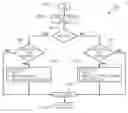 Fig. 01 - Speaker system charging station