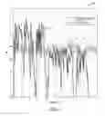 Fig. 08 - Dialog audio signal balancing in an object-based audio program