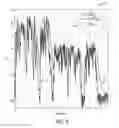 Fig. 10 - Dialog audio signal balancing in an object-based audio program
