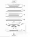 Fig. 01 - Electronic device and method for setting software in electronic device