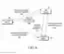 Fig. 06 - Electronic device and method for setting software in electronic device