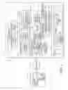 Fig. 03 - Rules-based ride security