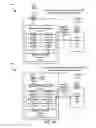 Fig. 11 - Methods and apparatus to reuse wireless circuitry for multiple subscriber identities in a wireless communication device