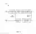 Fig. 15 - Methods and apparatus to reuse wireless circuitry for multiple subscriber identities in a wireless communication device
