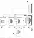 Fig. 06 - Hospitality systems