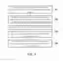 Fig. 03 - Method for searching electronic device and electronic device