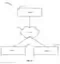 Fig. 12 - Method, apparatus, and system for determining a location of a terminal