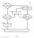 Fig. 03 - METHOD AND APPARATUS FOR SEARCHING MOBILE NETWORK