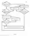 Fig. 04 - METHOD AND APPARATUS FOR SEARCHING MOBILE NETWORK