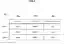 Fig. 09 - Information processing apparatus and method to organize devices