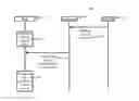 Fig. 01 - METHOD AND APPARATUS FOR FORMING BANK OF INFORMATION