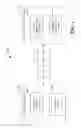 Fig. 02 - Dual mode service WiFi access control