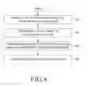 Fig. 05 - Method for managing a location of a terminal in wireless communication system