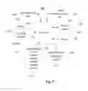 Fig. 04 - Method, apparatus and system for processing trunked service attribute