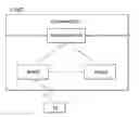 Fig. 01 - Method for transmitting a sidelink buffer status reporting in a D2D communication system and device therefor