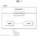 Fig. 02 - Method for transmitting a sidelink buffer status reporting in a D2D communication system and device therefor