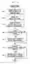 Fig. 04 - Distributing alert messages via unlicensed spectrum