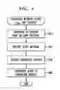 Fig. 05 - Distributing alert messages via unlicensed spectrum