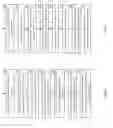 Fig. 06 - Providing status of user devices during an adverse event