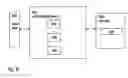 Fig. 06 - Indicating a drive status in communications