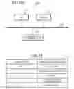 Fig. 19 - Communications system, communications method, communications apparatus, and mobile terminal