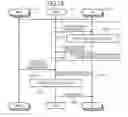 Fig. 20 - Communications system, communications method, communications apparatus, and mobile terminal