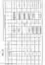 Fig. 23 - Communications system, communications method, communications apparatus, and mobile terminal