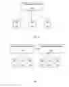Fig. 04 - Assigning multiple radio network temporary identifiers to a user device