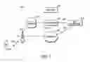 Fig. 03 - Method, device, and system for collecting and reporting minimally necessary real-time personal context