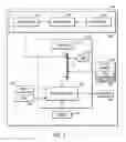Fig. 04 - Method, device, and system for collecting and reporting minimally necessary real-time personal context