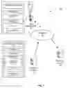 Fig. 02 - Integrated full and partial shutdown application programming interface