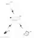 Fig. 01 - Facilitation of seamless security data transfer for wireless network devices