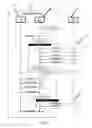 Fig. 02 - SECURE HANDLING OF SECURE SOCKET LAYER (