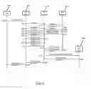 Fig. 04 - SECURE HANDLING OF SECURE SOCKET LAYER (
