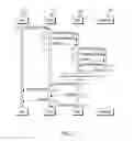 Fig. 07 - SECURE HANDLING OF SECURE SOCKET LAYER (